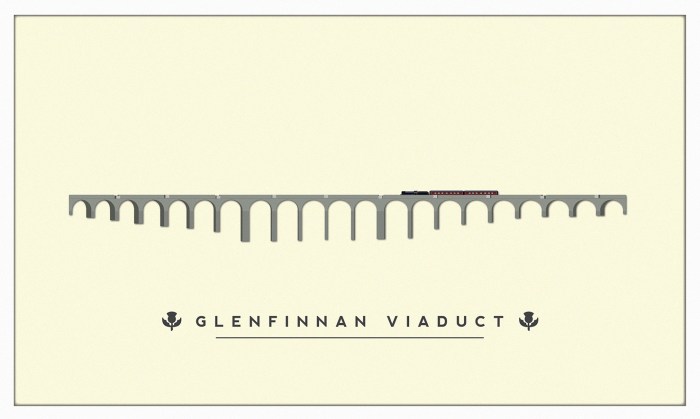Glenfinnan Viaduct