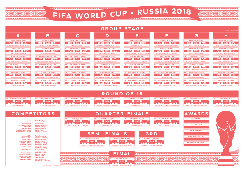 World Cup Wall Chart A3-01